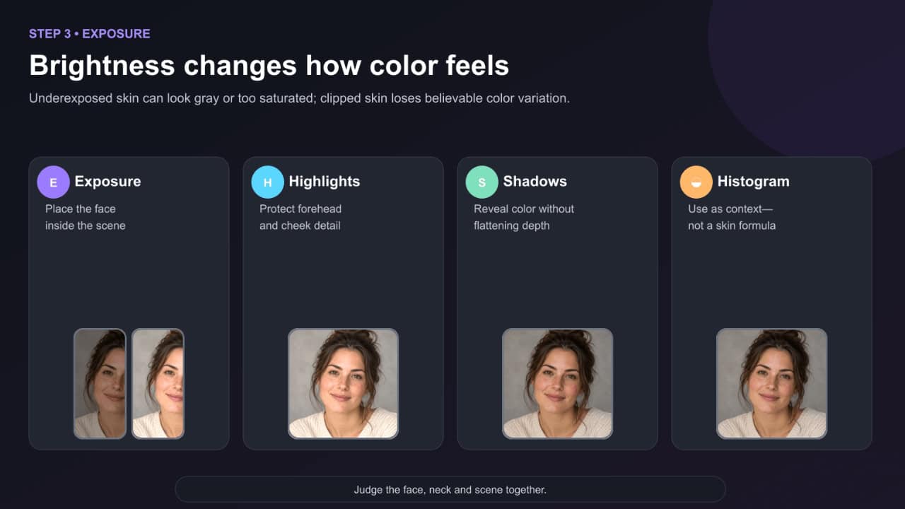 Step 3 exposure settings in Lightroom showing brightness changes affecting skin tones and color perception.